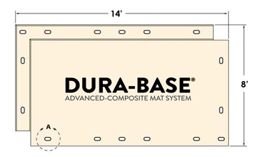 Pipeline Equipment Rentals Dura Base Composite Mats System